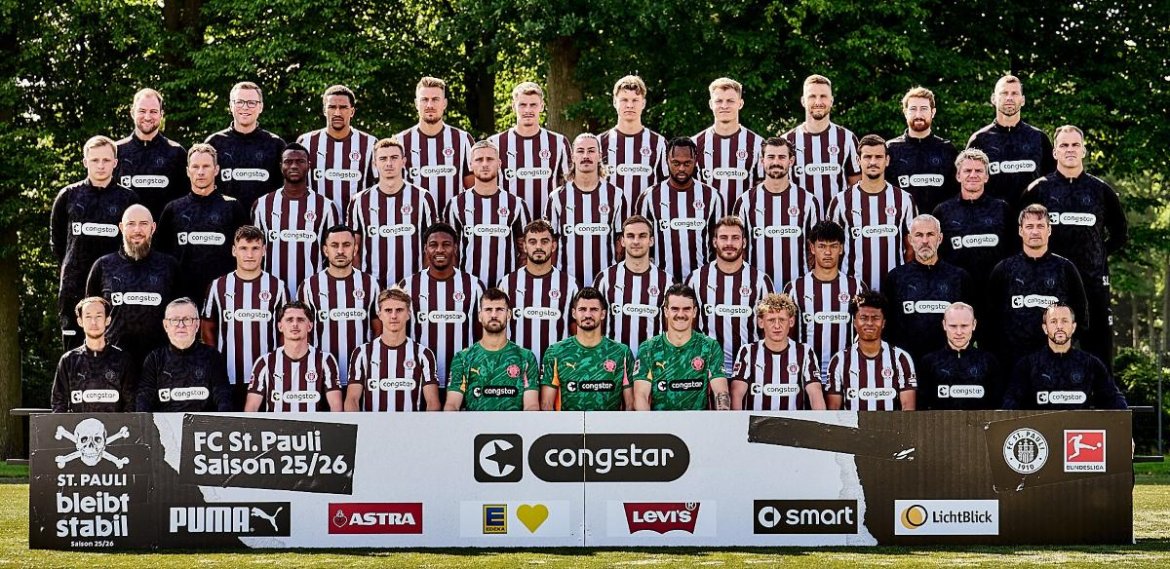 FC St. Pauli: Saisonprognose 2025/26