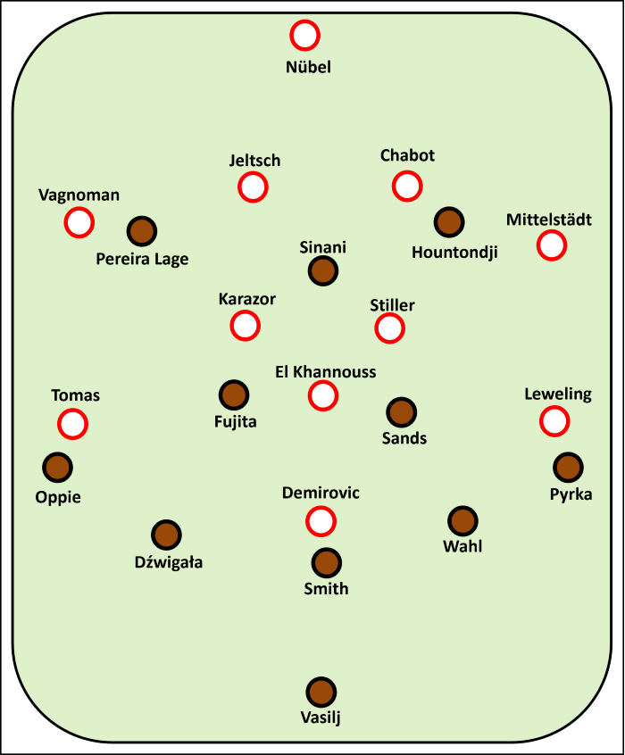 Erwartete Aufstellung beim Spiel VfB Stuttgart gegen FC St. Pauli VfB: Nübel - Vagnoman, Jeltsch, Chabot, Mittelstädt - Karazor, Stiller - Tomas, El Khannouss, Leweling - Demirovic FCSP: Vasilj - Wahl, Smith, Dźwigała - Pyrka, Sands, Fujita, Oppie - Hountondji, Sinani, Pereira Lage
