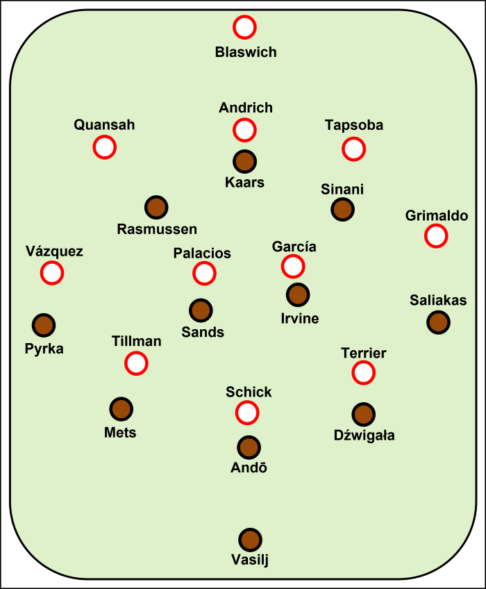 Erwartete Aufstellung Bayer Leverkusen - FC St. Pauli LEV: Blaswich - Quansah, Andrich, Tapsoba - Vázquez, Palacios, García, Grimaldo - Tillman, Terrier - Schick FCSP: Vasilj - Dźwigała, Andō, Mets - Saliakas, Irvine, Sands, Pyrka - Sinani, Rasmussen - Kaars