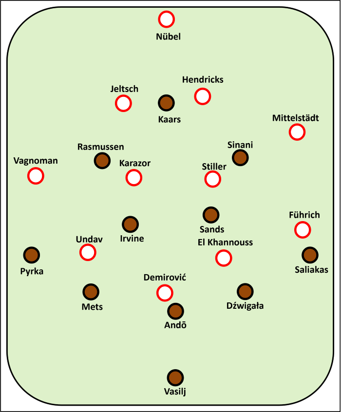 Aufstellung FC St. Pauli vs. VfB Stuttgart FCSP: Vasilj - Dźwigała, Andō, Mets - Saliakas, Sands, Irvine, Pyrka - Sinani, Rasmussen - Kaars VfB: Nübel - Vagnoman, Jeltsch, Hendricks, Mittelstädt - Karazor, Stiller - Undav, El Kahnnouss, Führich - Demirović